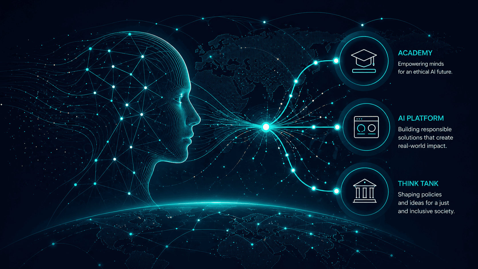 Nextantro — Academy, AI Platform and Think Tank